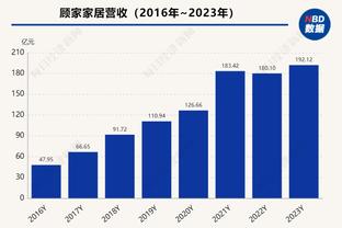 詹宁斯谈勇士：鲍勃-迈尔斯料到情况会很棘手 所以他选择离开